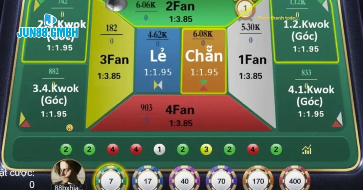 Fantan Jun88 – Khám Phá Trò Chơi Cổ Điển Đầy Hấp Dẫn 4 Các Chiến Lược Chọn Số Để Tăng Cơ Hội Thắng Trong Fantan